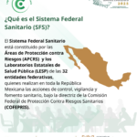 3ra Semana Nacional Contra Riesgos Sanitarios – ¿Cómo se conforma el Sistema Federal Sanitario?