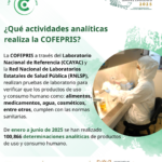 3ra Semana Nacional Contra Riesgos Sanitarios – Laboratorios